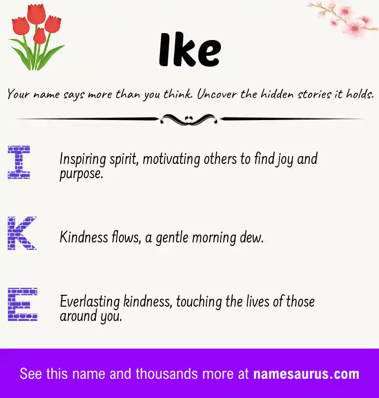 Acrostic poem about Ike.