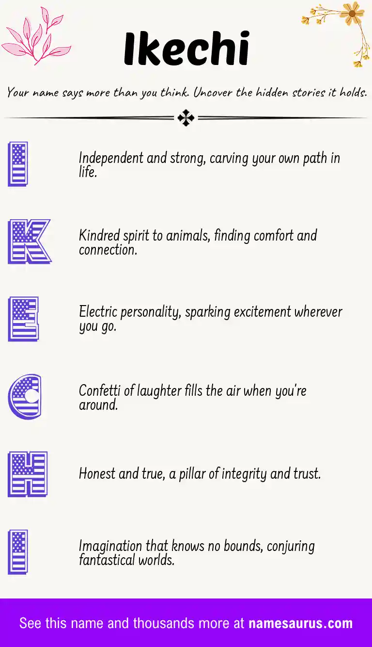 Acrostic poem about Ikechi.