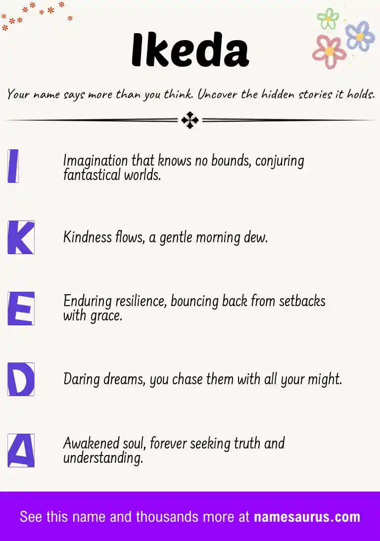 Acrostic poem about Ikeda.