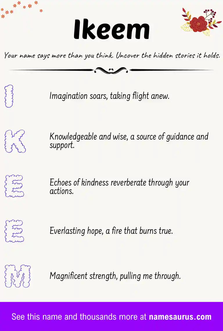 Acrostic poem about Ikeem.