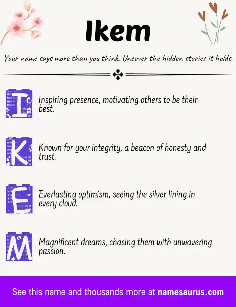 Acrostic poem about Ikem.