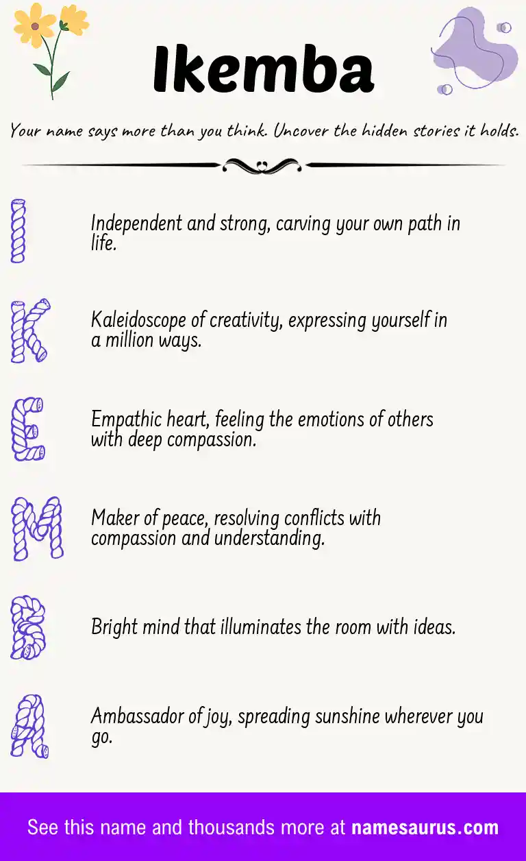 Acrostic poem about Ikemba.