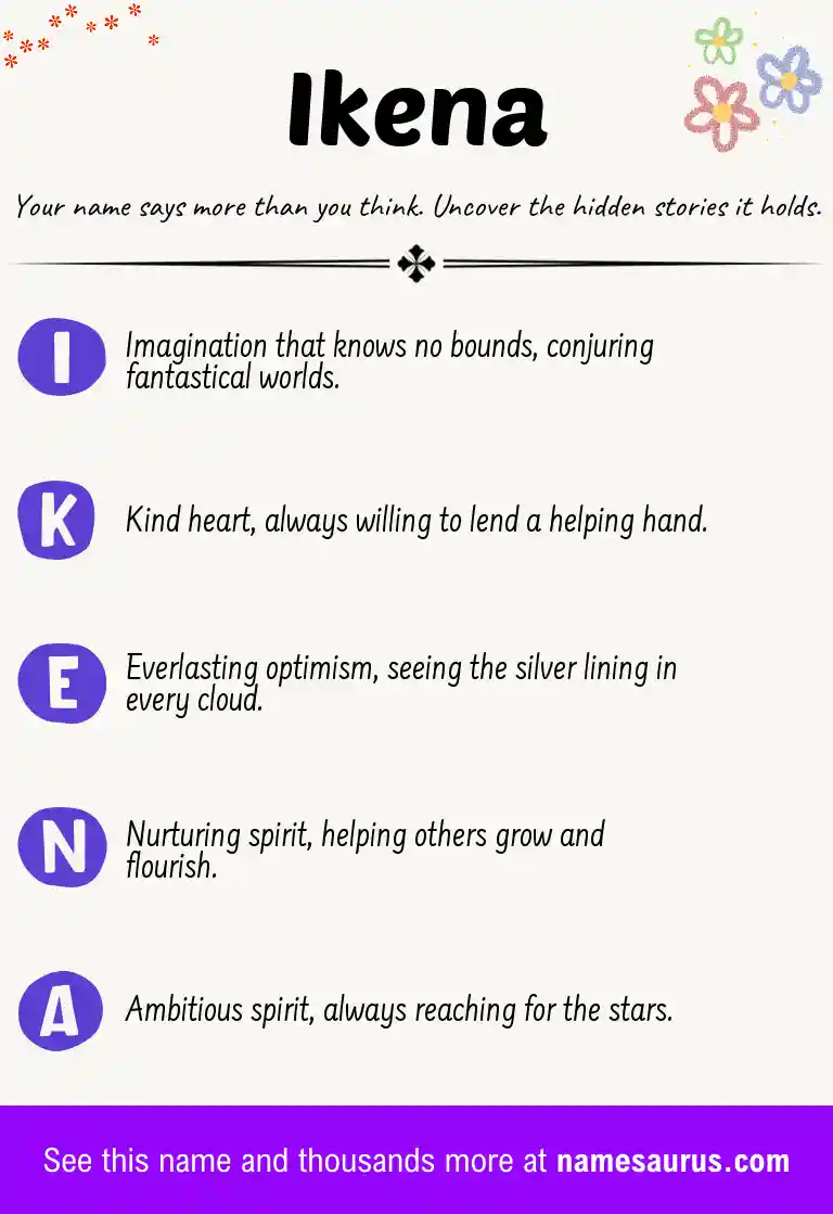 Acrostic poem about Ikena.