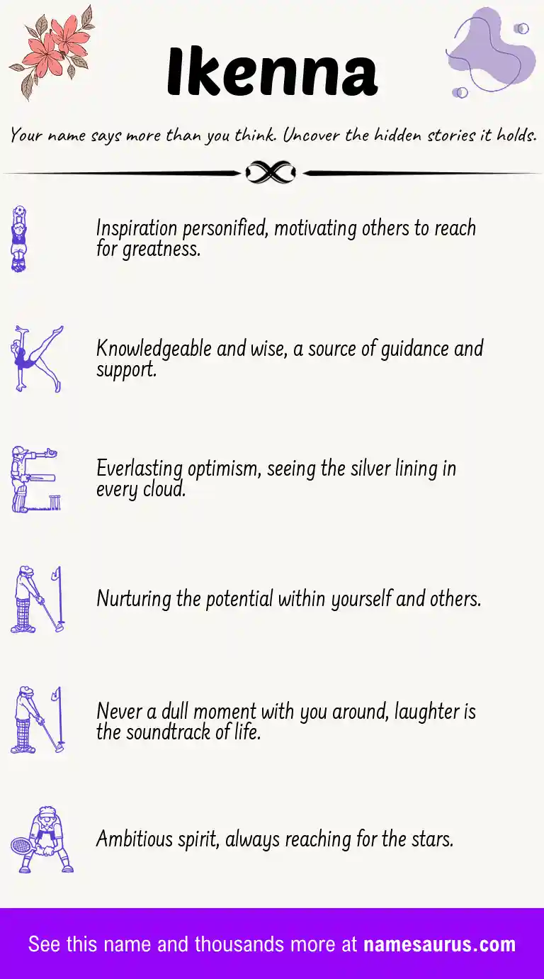 Acrostic poem about Ikenna.
