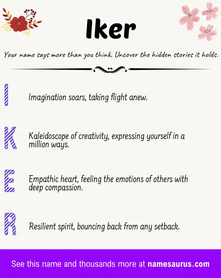 Acrostic poem about Iker.