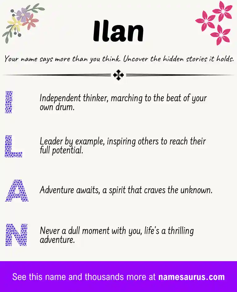 Acrostic poem about Ilan.