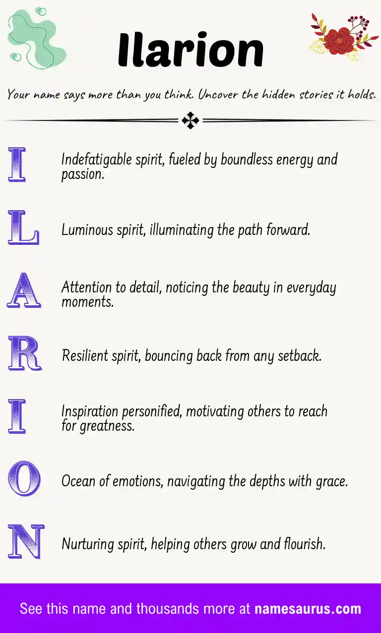 Acrostic poem about Ilarion.