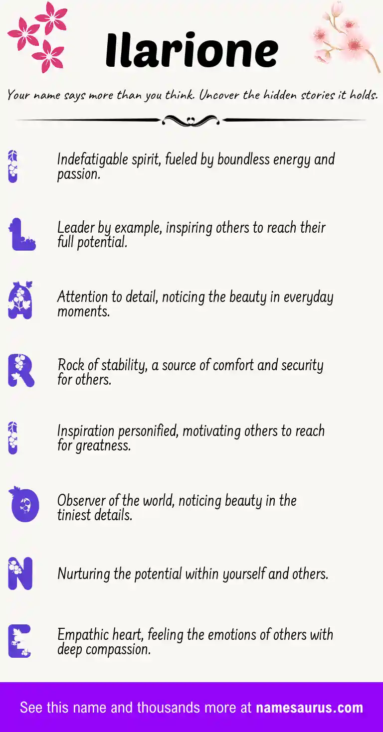 Acrostic poem about Ilarione.