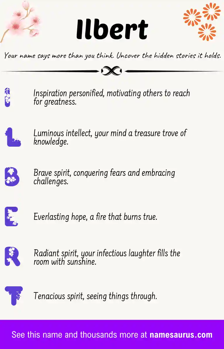 Acrostic poem about Ilbert.