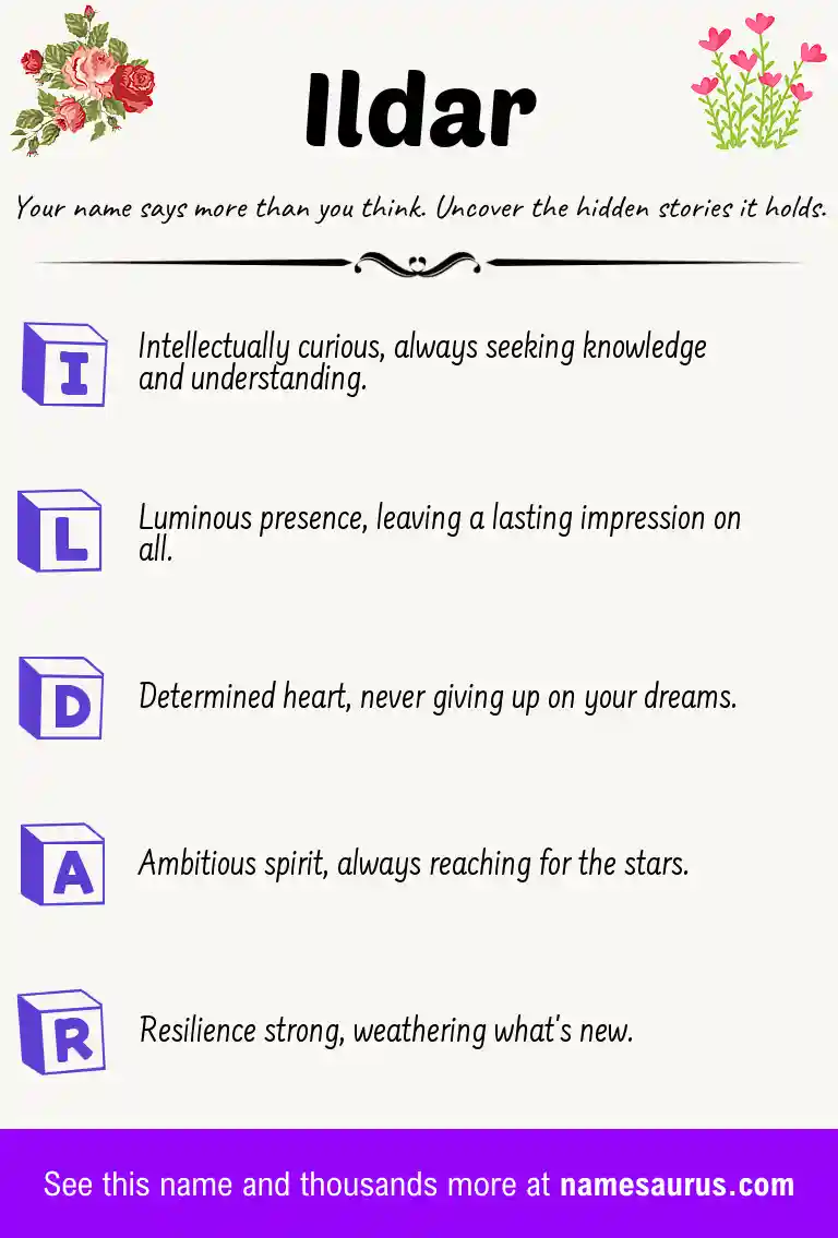 Acrostic poem about Ildar.