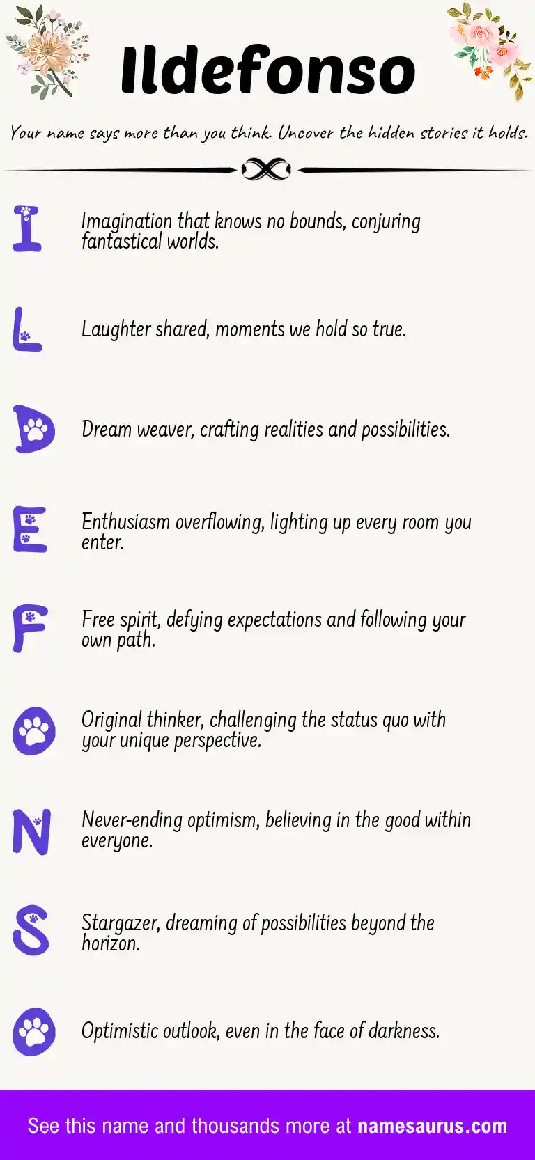Acrostic poem about Ildefonso.