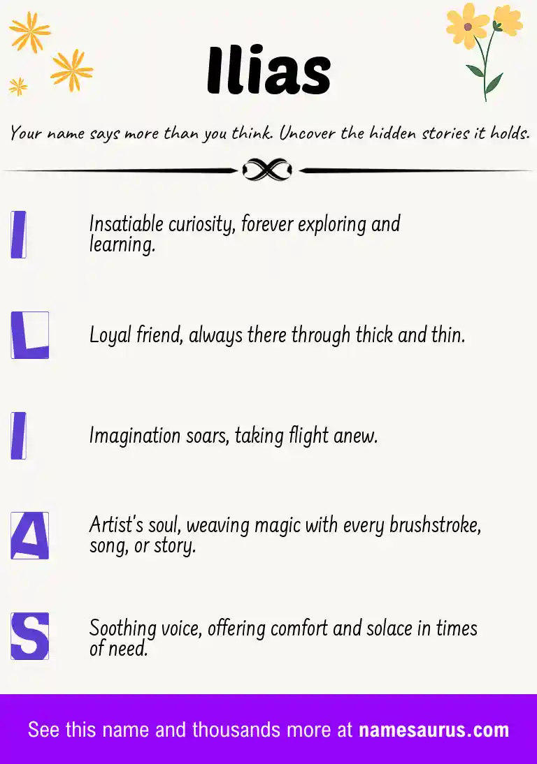 Acrostic poem about Ilias.