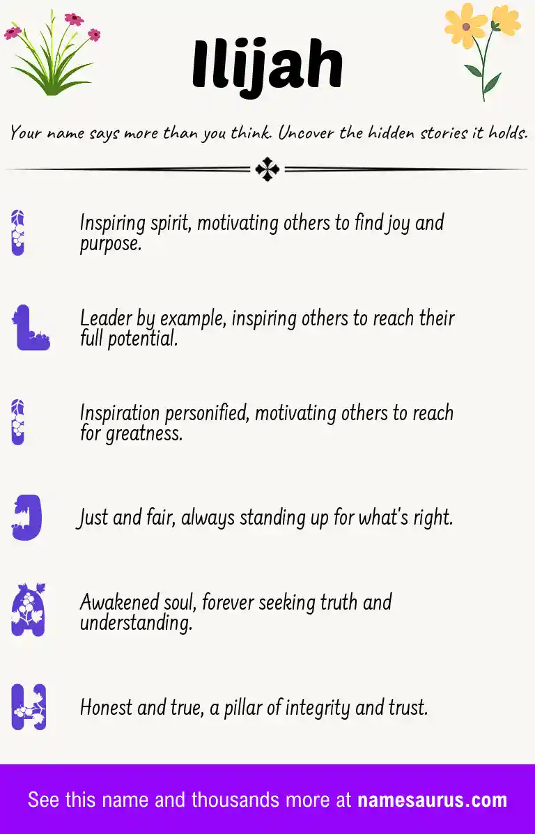 Acrostic poem about Ilijah.