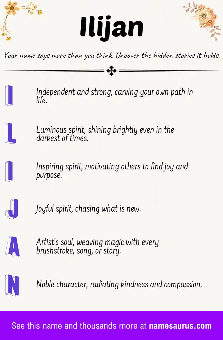Acrostic poem about Ilijan.