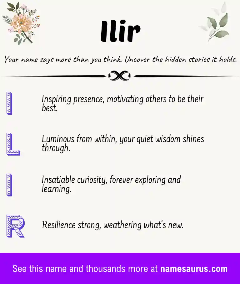 Acrostic poem about Ilir.