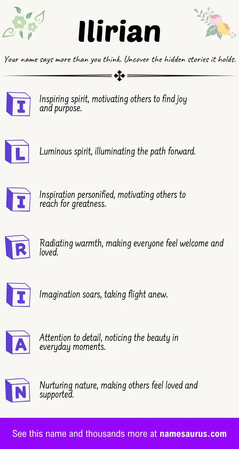 Acrostic poem about Ilirian.