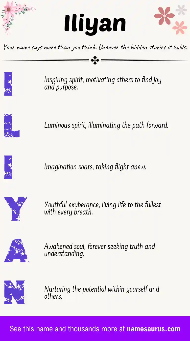 Acrostic poem about Iliyan.