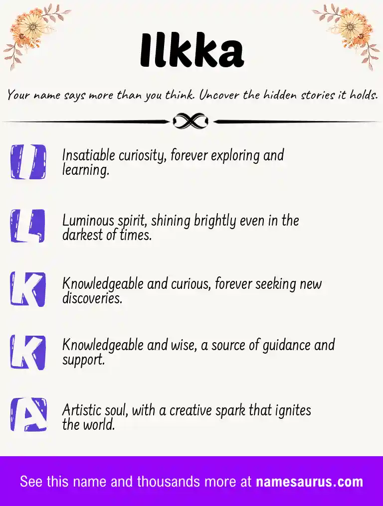 Acrostic poem about Ilkka.