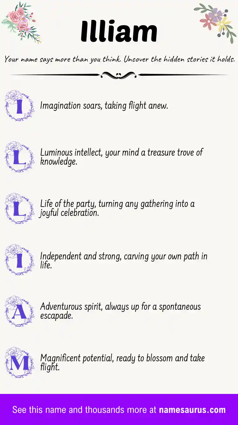 Acrostic poem about Illiam.