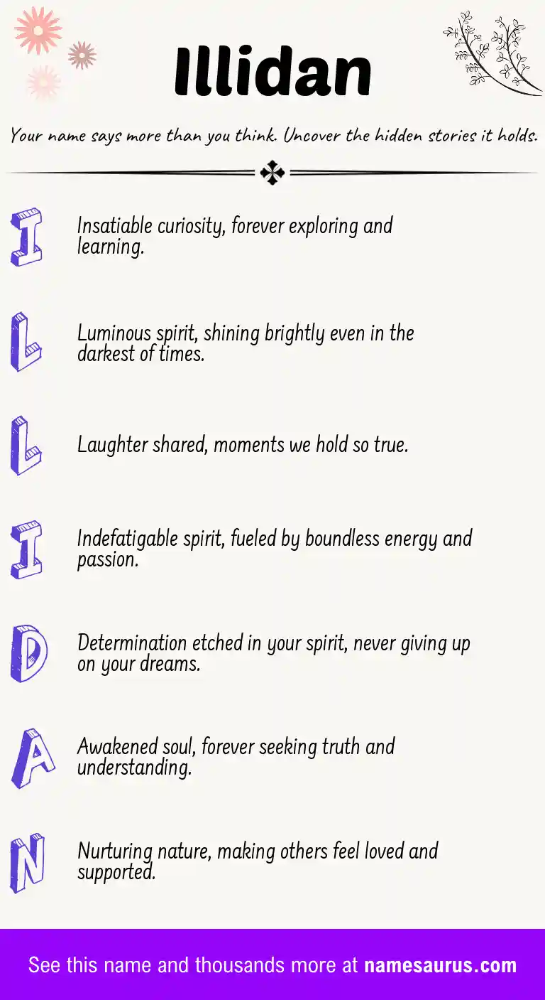 Acrostic poem about Illidan.