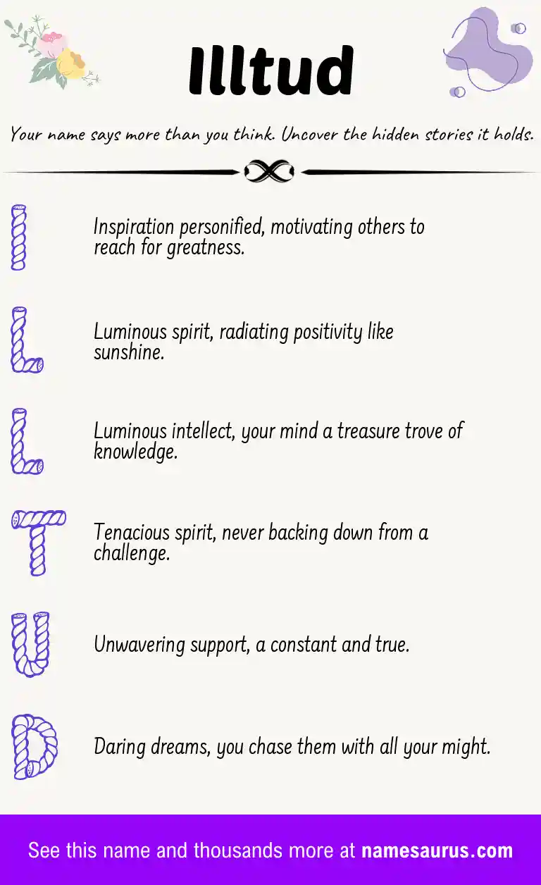 Acrostic poem about Illtud.