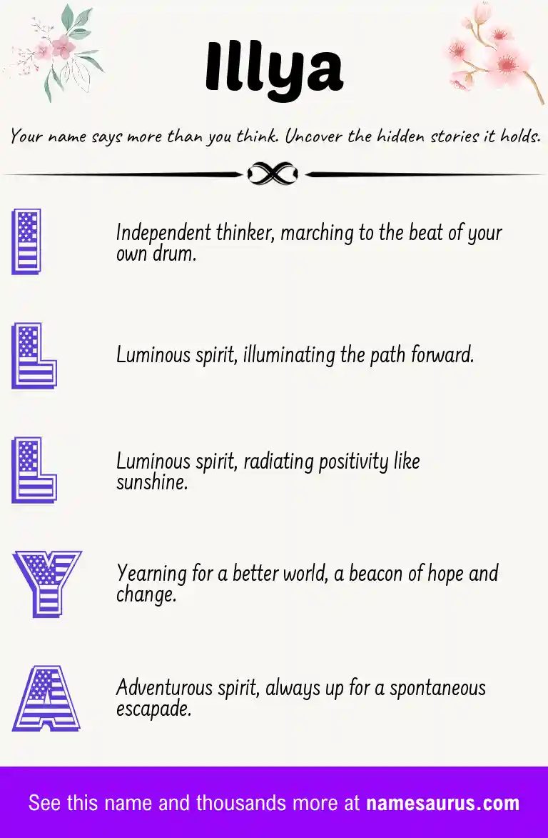 Acrostic poem about Illya.