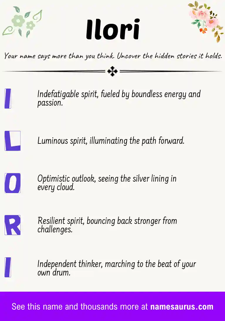 Acrostic poem about Ilori.