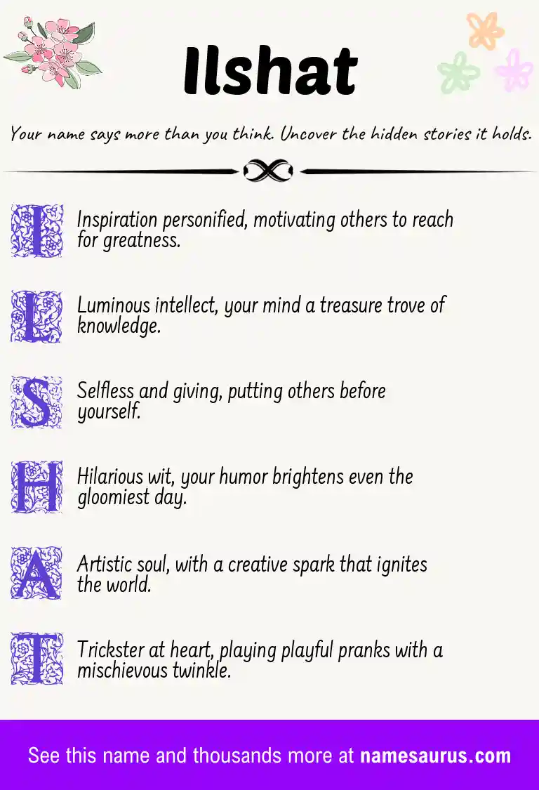Acrostic poem about Ilshat.