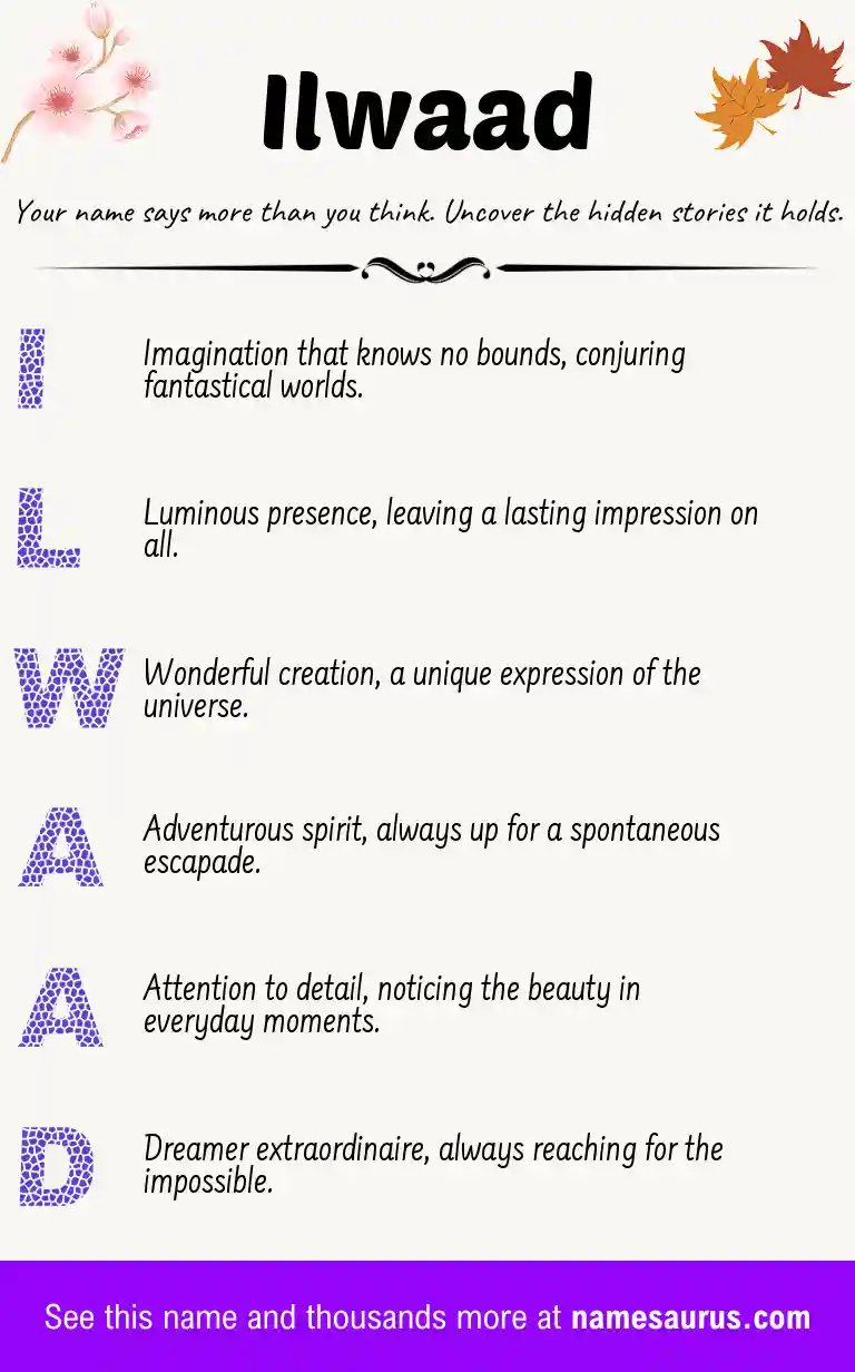 Acrostic poem about Ilwaad.