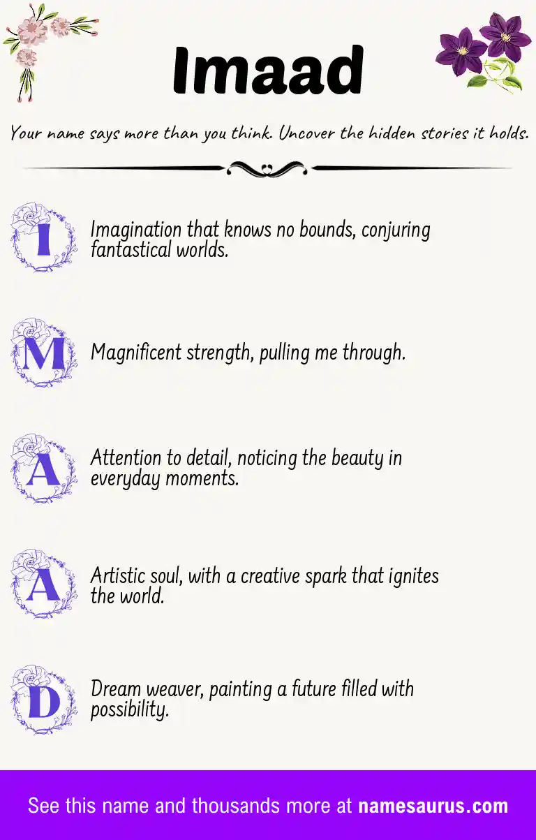 Acrostic poem about Imaad.
