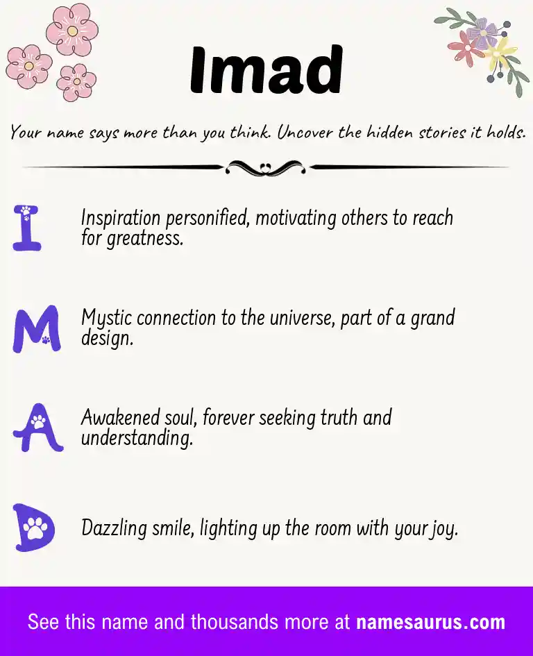Acrostic poem about Imad.