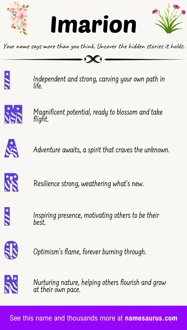 Acrostic poem about Imarion.