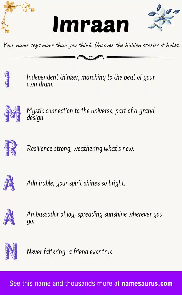 Acrostic poem about Imraan.