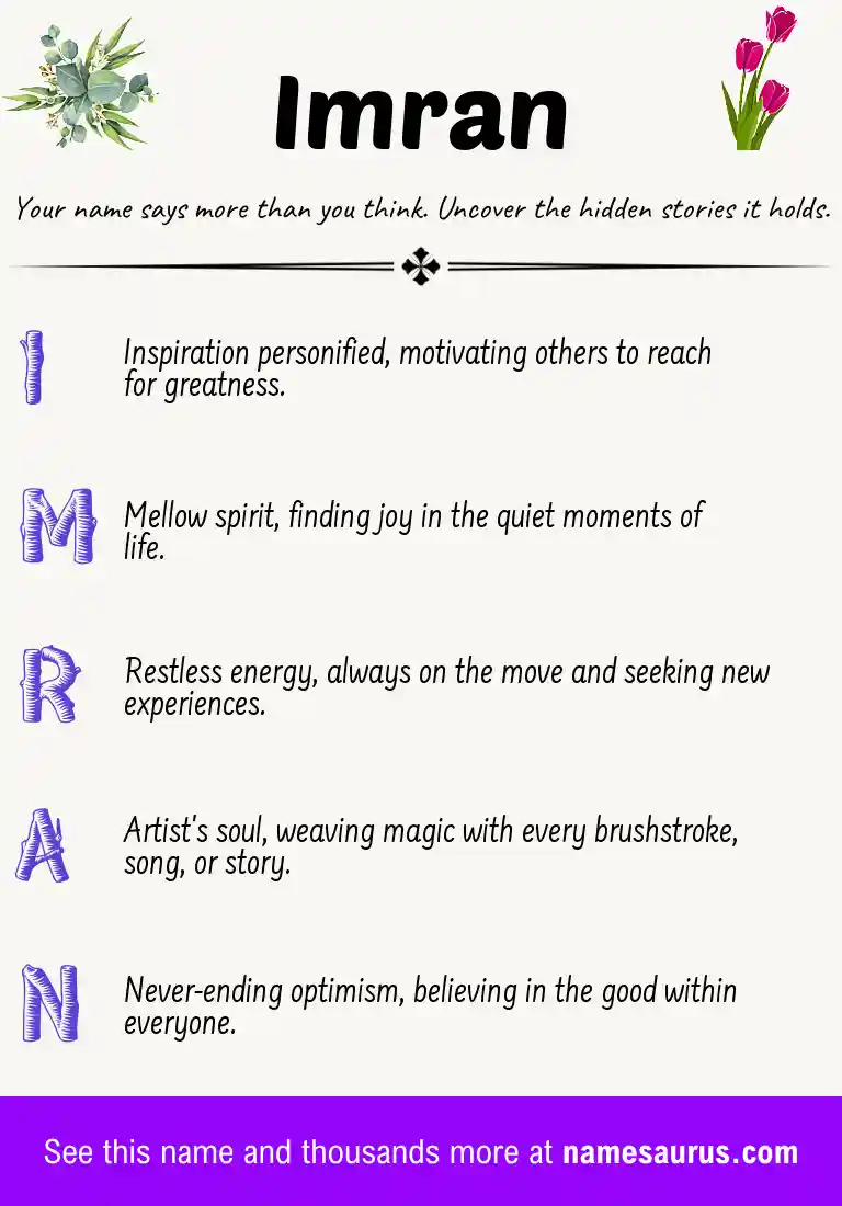 Acrostic poem about Imran.