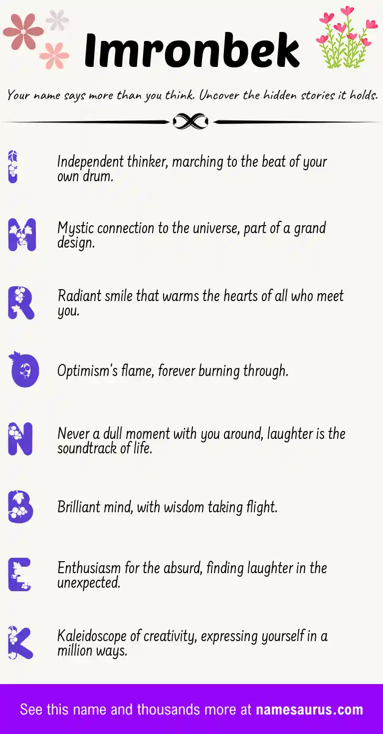 Acrostic poem about Imronbek.