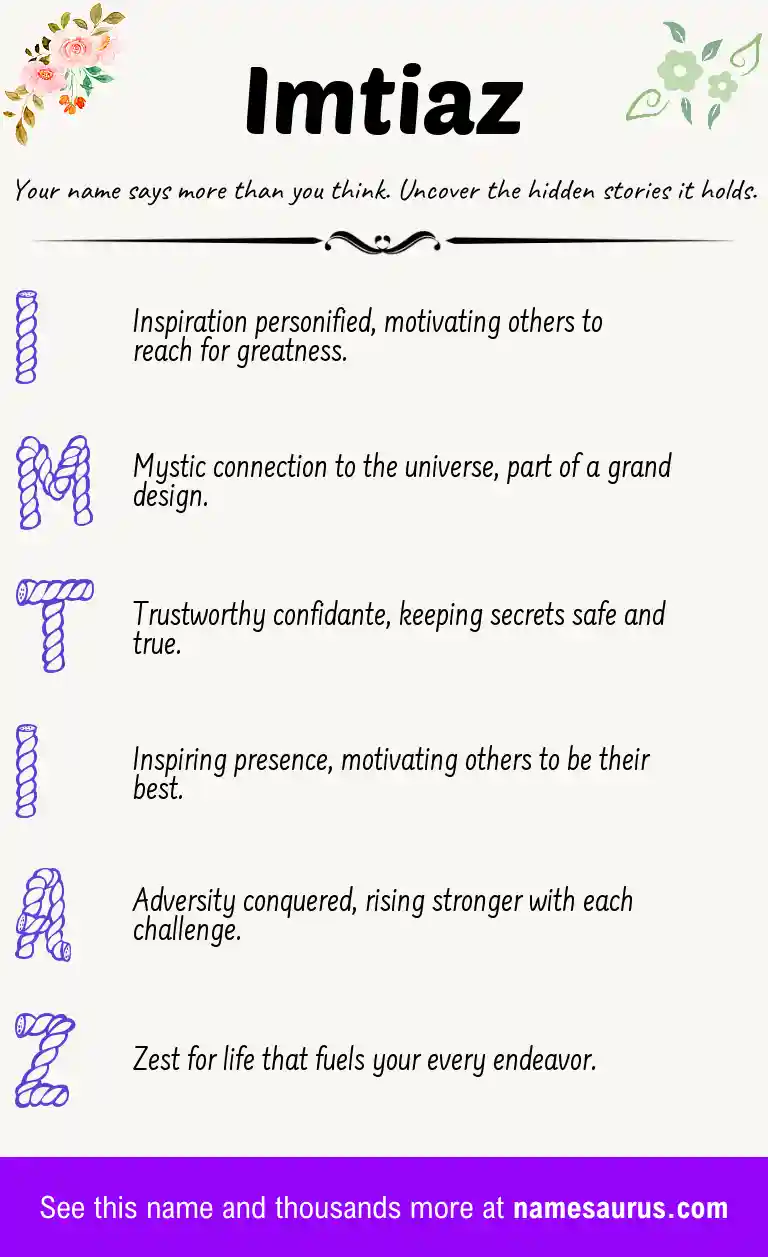 Acrostic poem about Imtiaz.
