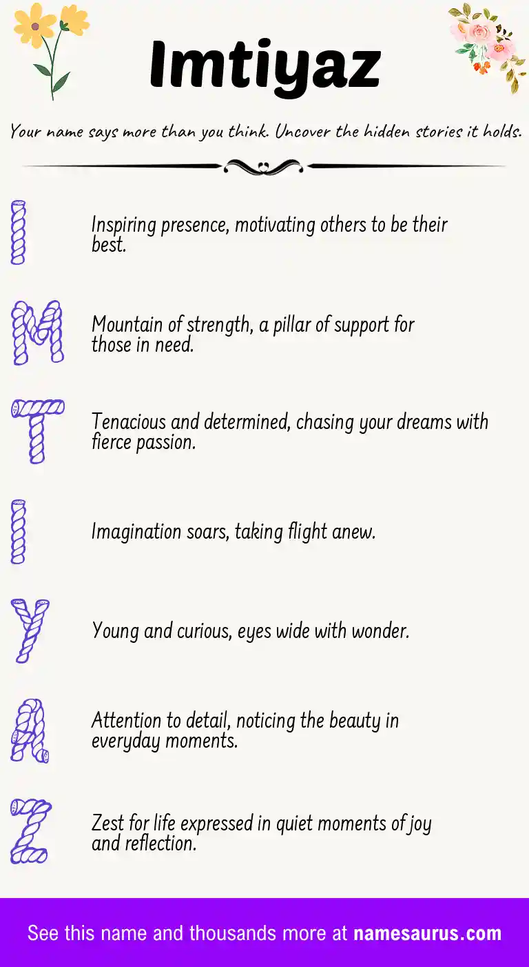 Acrostic poem about Imtiyaz.