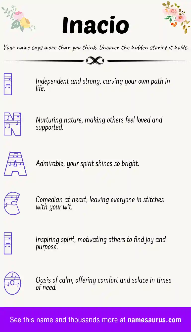 Acrostic poem about Inacio.