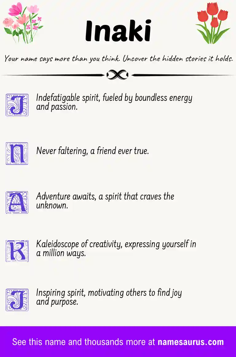 Acrostic poem about Inaki.