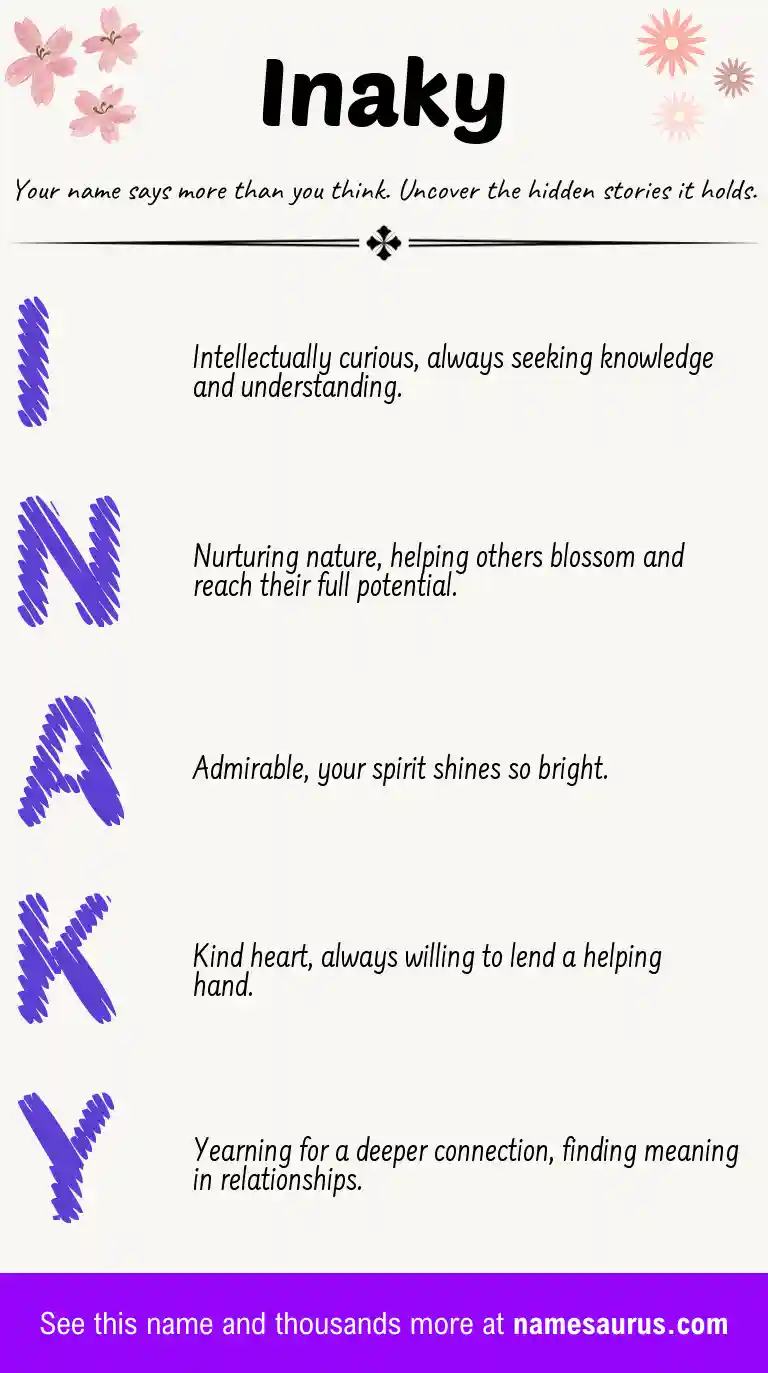 Acrostic poem about Inaky.
