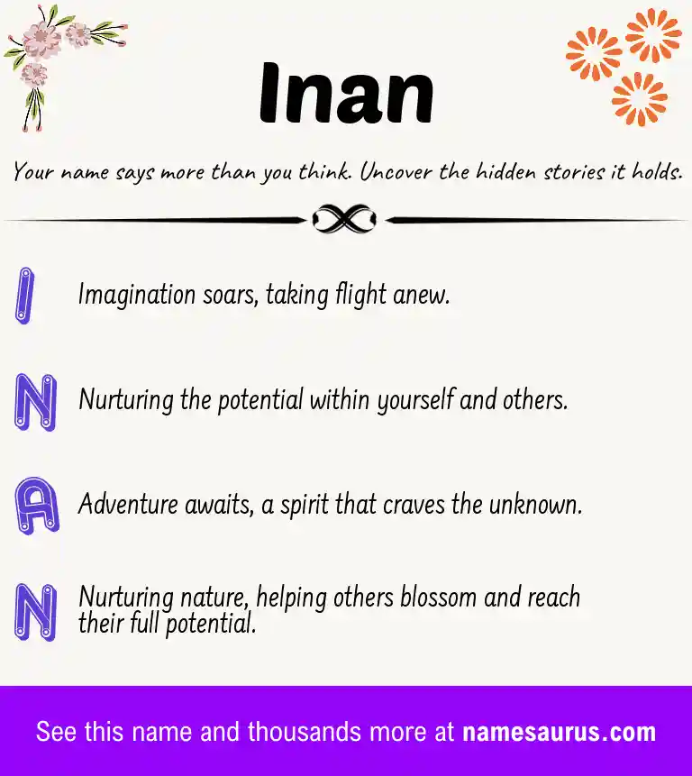 Acrostic poem about Inan.
