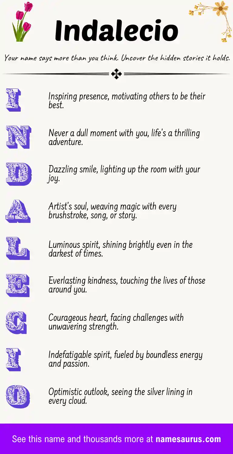 Acrostic poem about Indalecio.