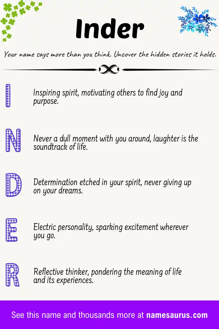 Acrostic poem about Inder.