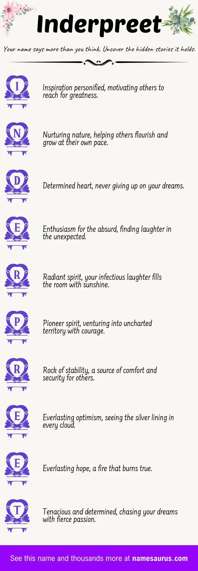 Acrostic poem about Inderpreet.