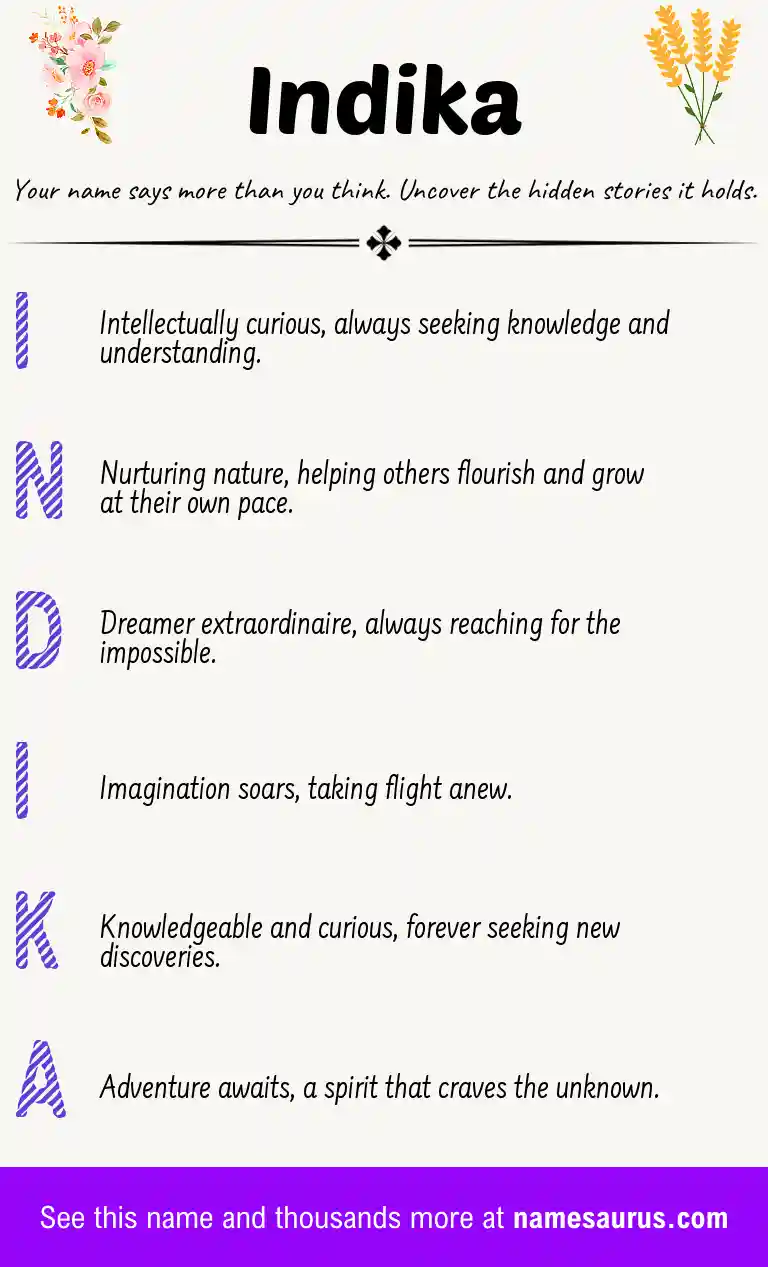 Acrostic poem about Indika.