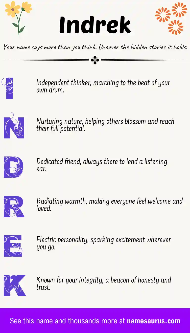Acrostic poem about Indrek.