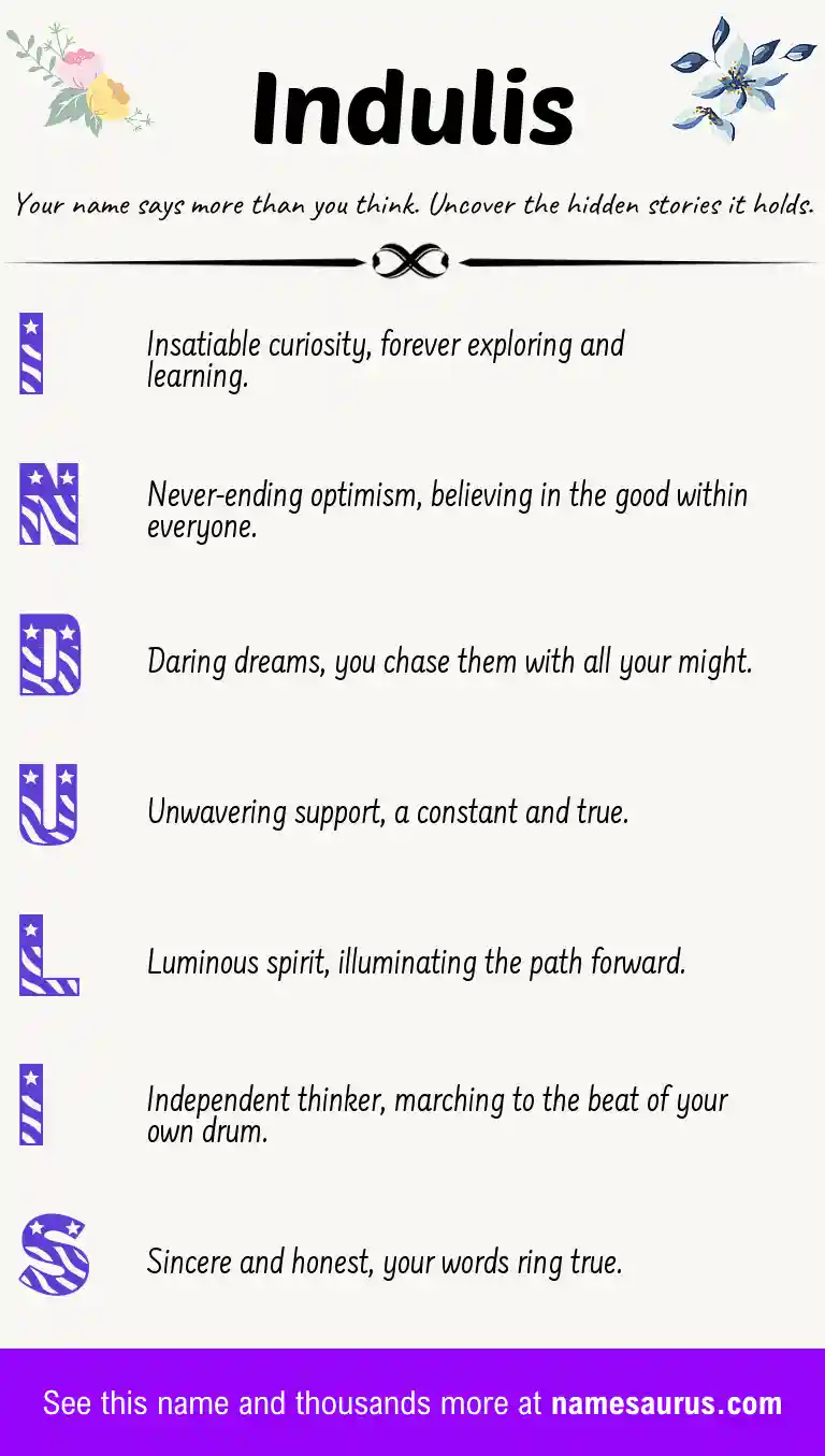 Acrostic poem about Indulis.
