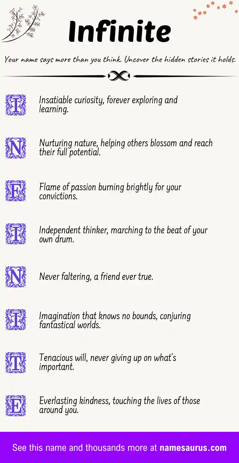 Acrostic poem about Infinite.