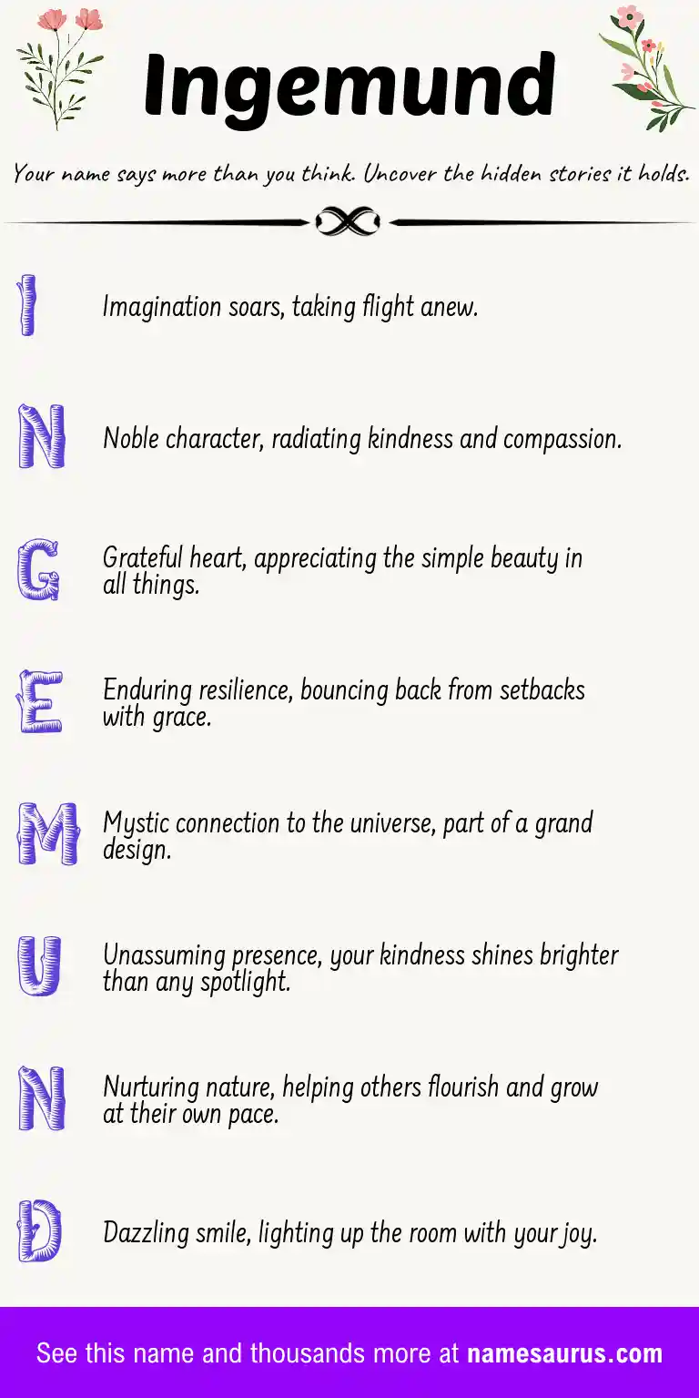 Acrostic poem about Ingemund.