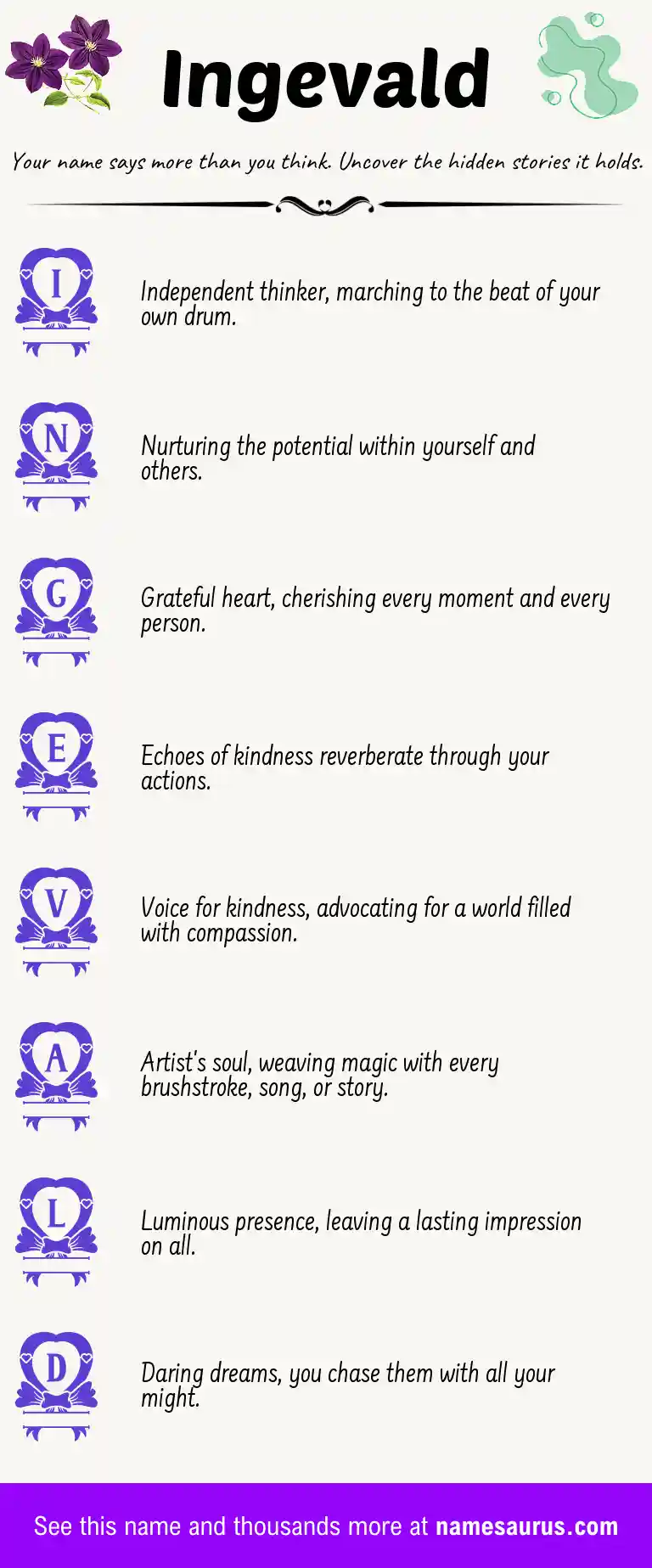 Acrostic poem about Ingevald.